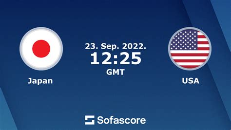 Sep 23, 2022 · A complete record of competitive matches played between the two teams, This page lists the head-to-head record of Japan vs USA including biggest victories and defeats between the two sides, and H2H stats in all competitions. The Soccer Teams Japan and USA played 2 Games up to today. Among them, Japan won 1 games ( 4 at Total Score, 1 at Home ... 